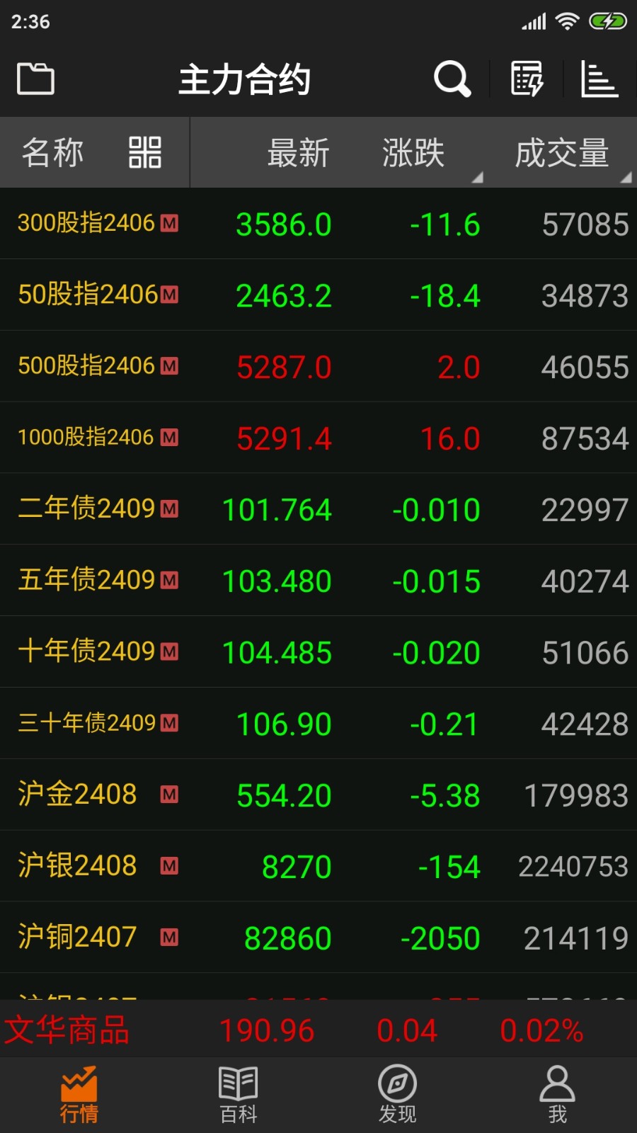 �Ļ��ƾ���������Ѱ����ذ�װ