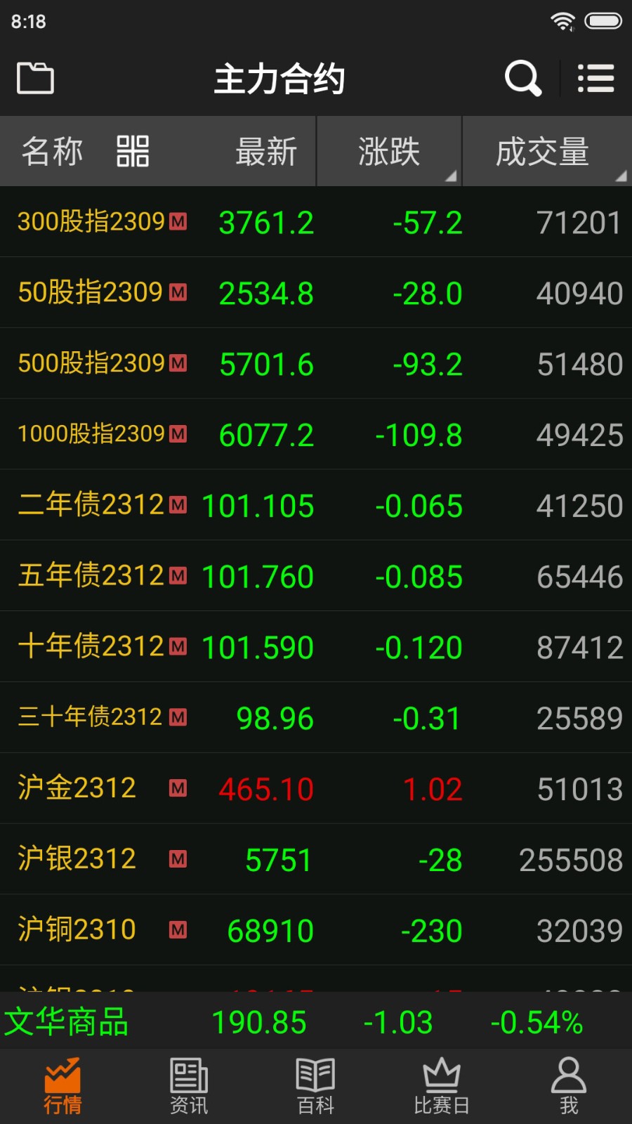 �Ļ��ƾ��������ֻ������ذ�װ