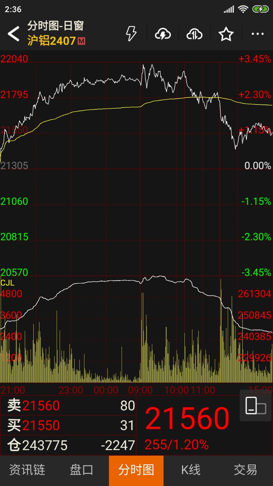 �Ļ��ƾ�appȥ�������ذ�װ