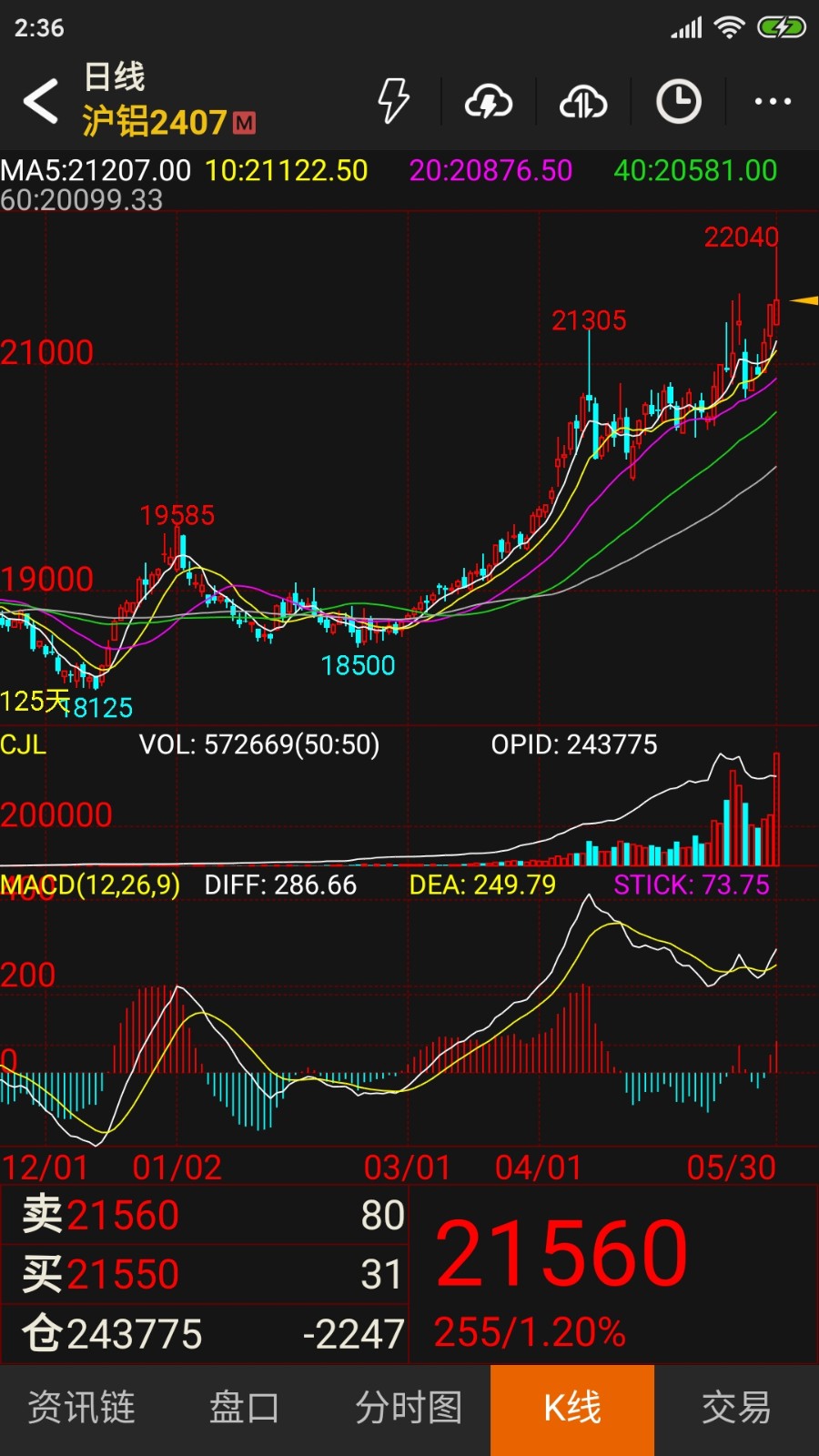 �Ļ��ƾ���������Ѱ����ذ�װ