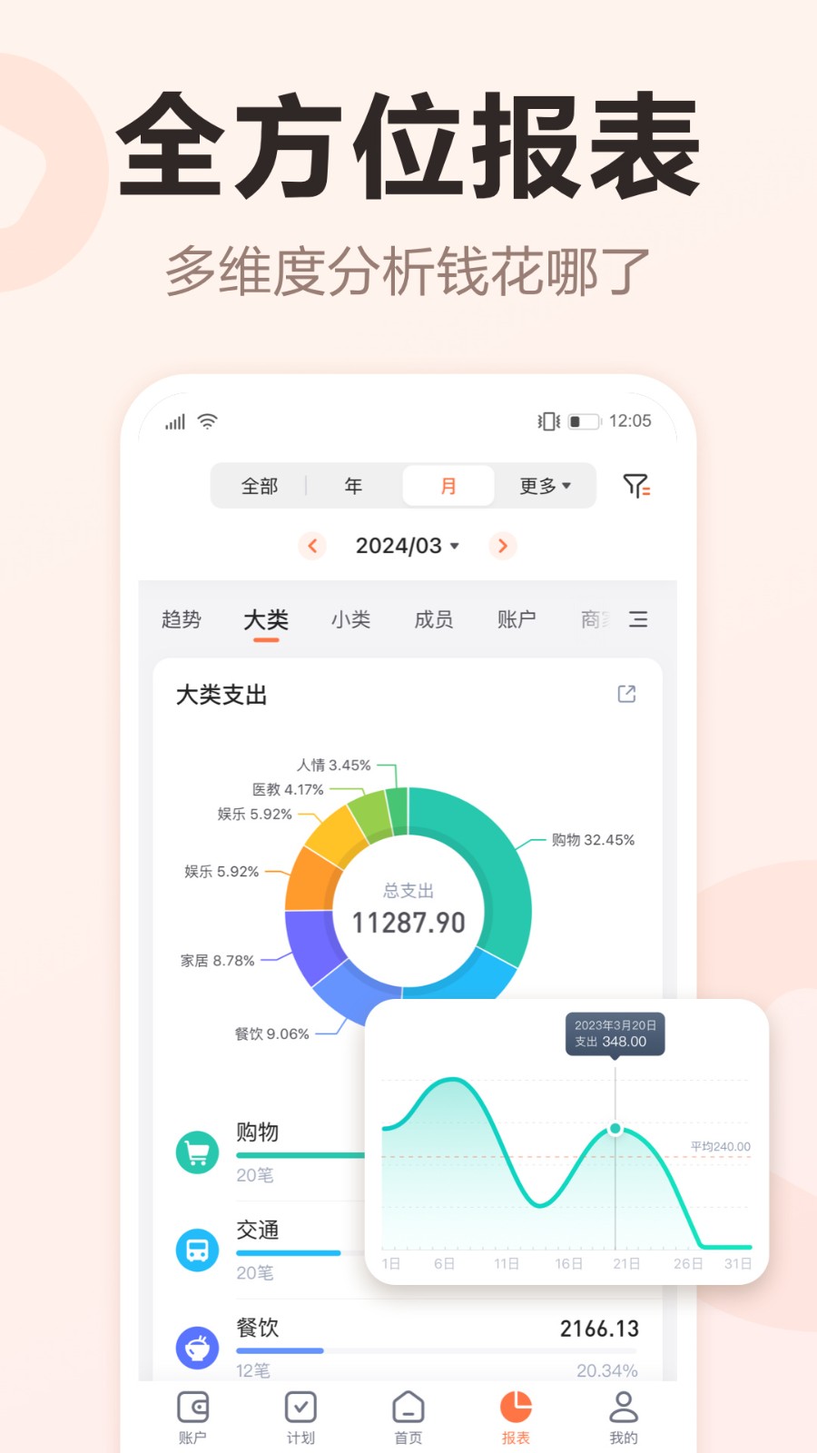 �ڲƼ���app�޹������ذ�װ