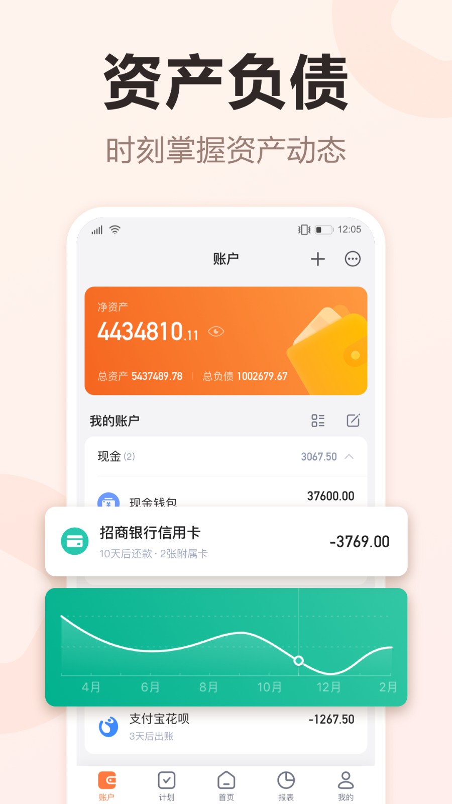 �ڲƼ���app�ϰ汾����