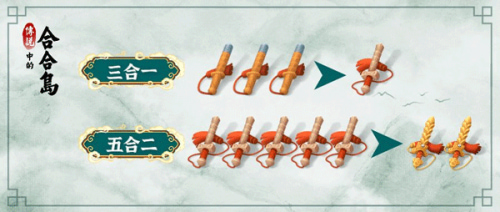 ��˵�еĺϺϵ��ƽ������˼