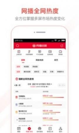 è��Ʊ��רҵ��