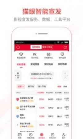 è��Ʊ��רҵ��