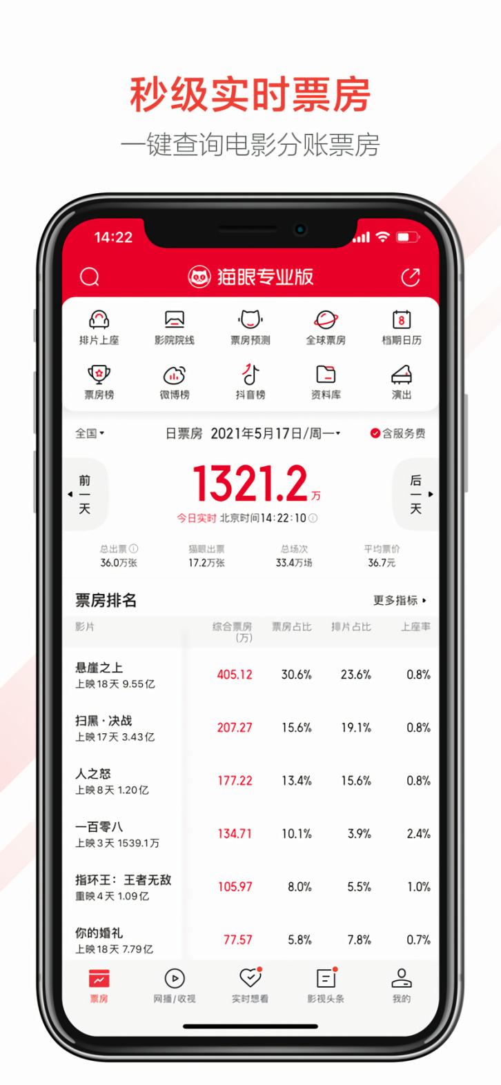 è��רҵ��app�ٷ�����