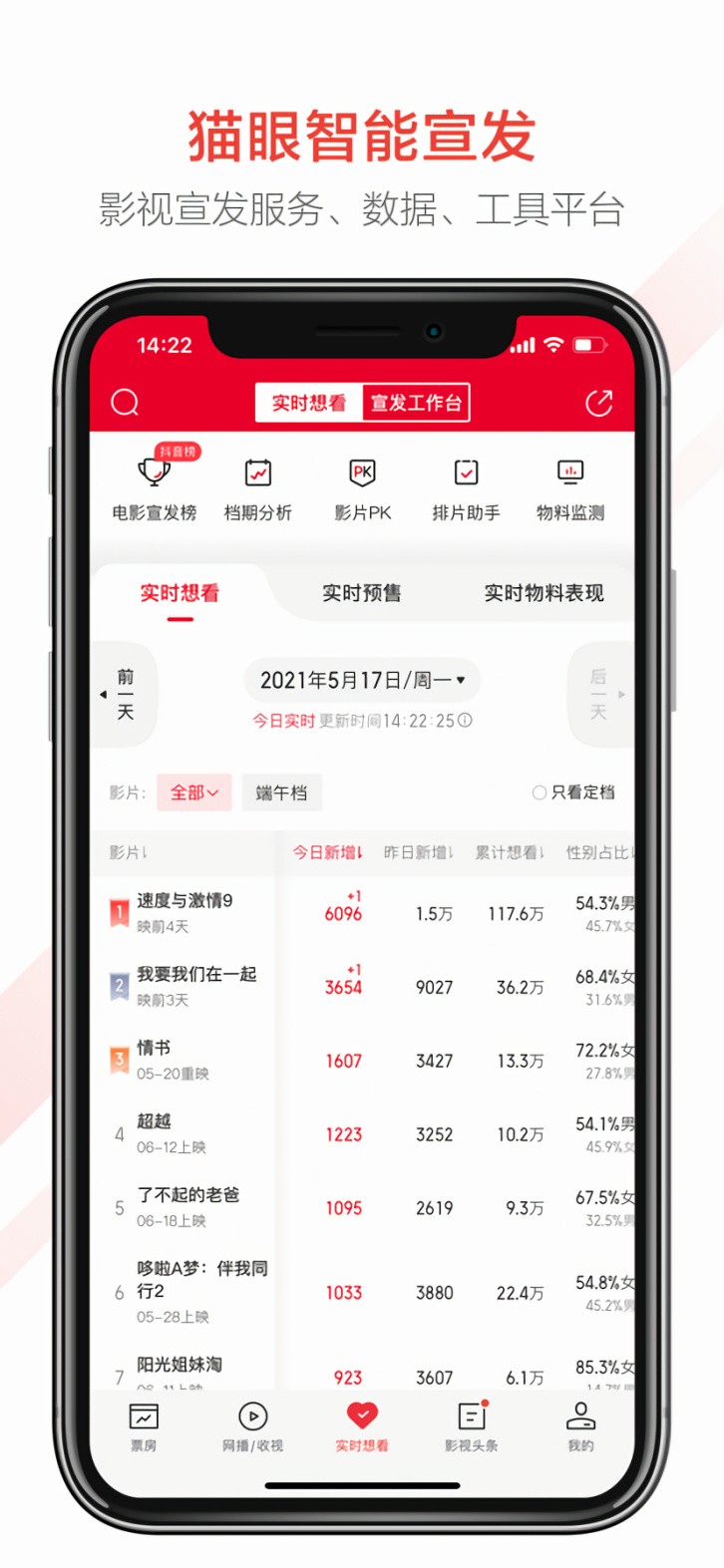 è�۹ٷ���Ʊapp����