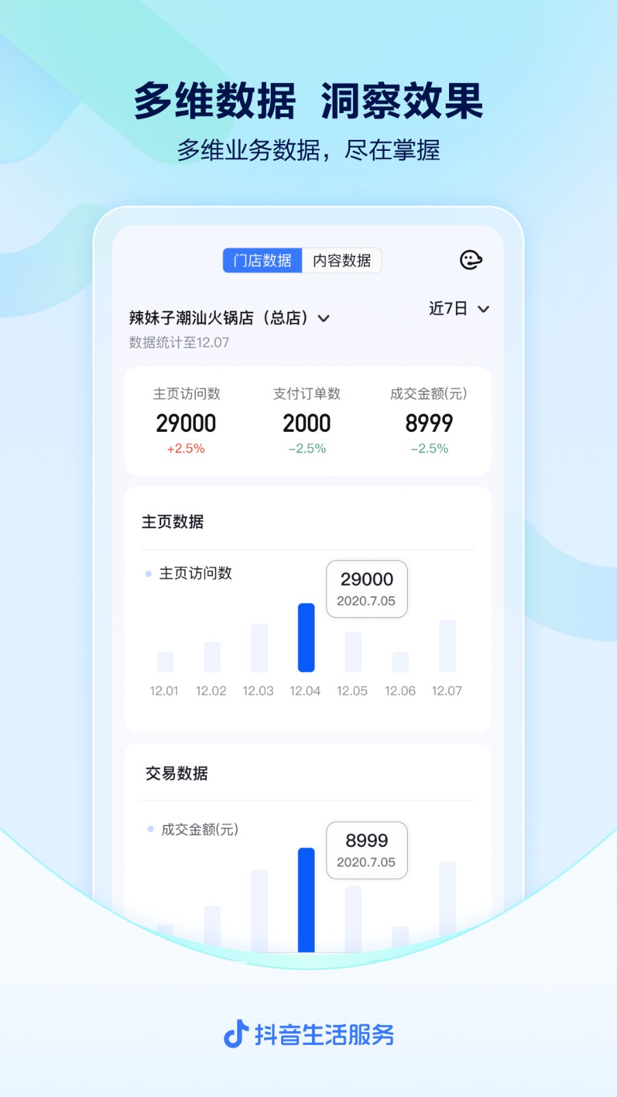 ���������̼Ұ�app����