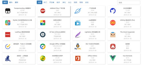 chrome������߰�װ��