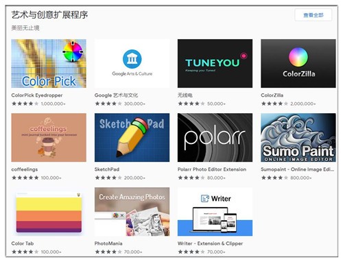 chrome����Ӧ���̵�������