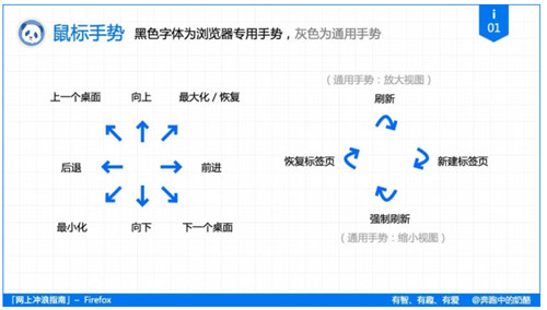 火狐浏览器下载官方