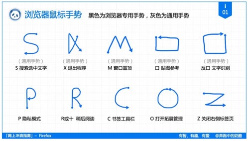 �����������عٷ�