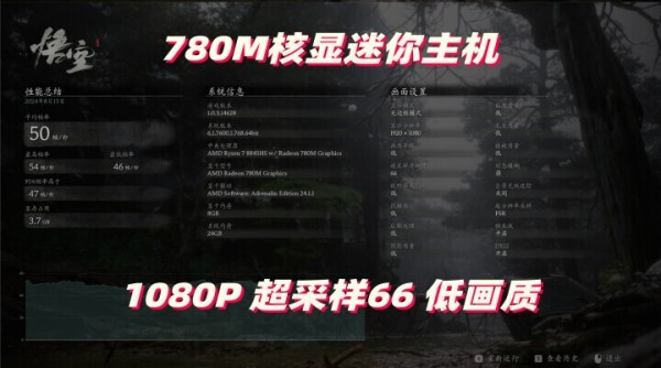 黑神话悟空像素版火山哥哥下载