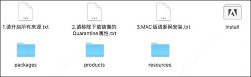 ps 2021 mac绿色版下载