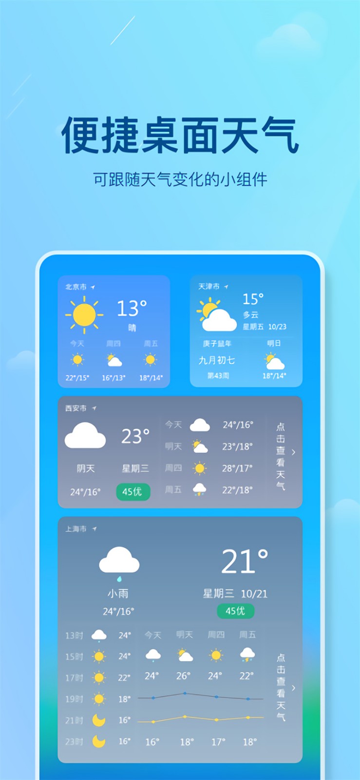 ����Ԥ��7��һ������