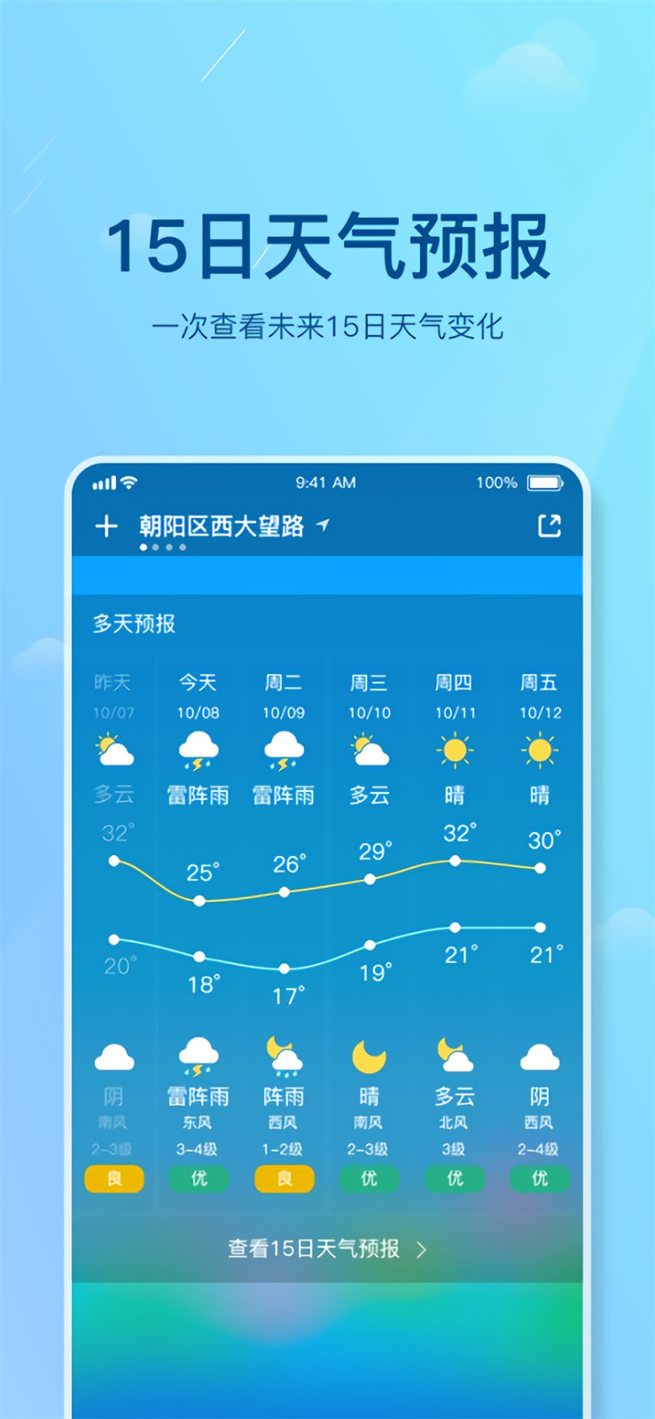 ����Ԥ��7��һ������