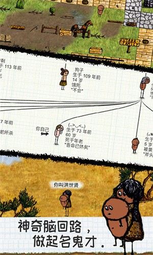 ϣ��֮����ʷ�����