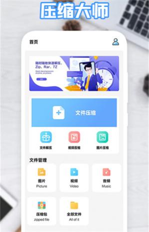 360ѹ���ֻ���