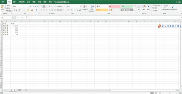 office2019���ݰ��ٷ��������������