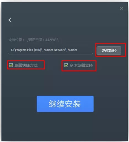 Ѹ�׼��ٰ����عٷ���