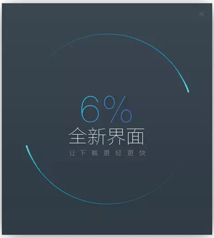 Ѹ�׼��ٰ����عٷ���