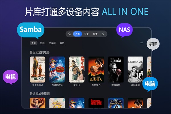 Ѹ�׿���tv������