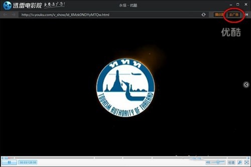 Ѹ�׵�ӰԺ�������