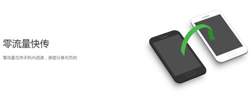 Ӧ�ñ����ص��԰�ٷ�