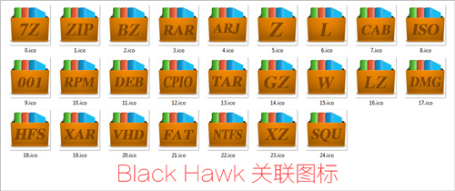 7-Zip����������