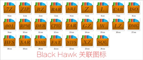 7-Zip����������