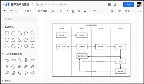 ��Ѷ�ĵ����ذ�װ2024