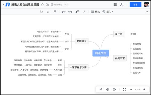 腾讯文档下载安装2024