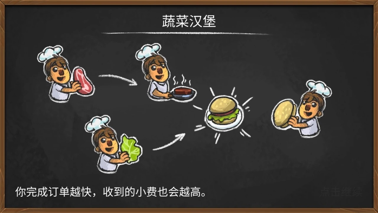 分手厨房手机版下载安装