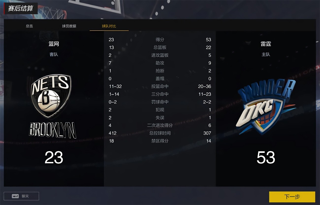 nba2konline2�ֻ���ٷ�����