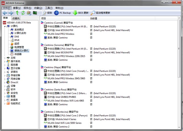 aida64��ɫ������