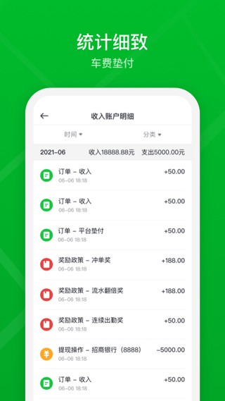 �ܲٳ���˾����ƻ��������