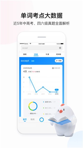 �ٶȷ���App�������°�