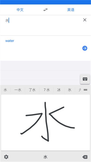 �ȸ����߷������