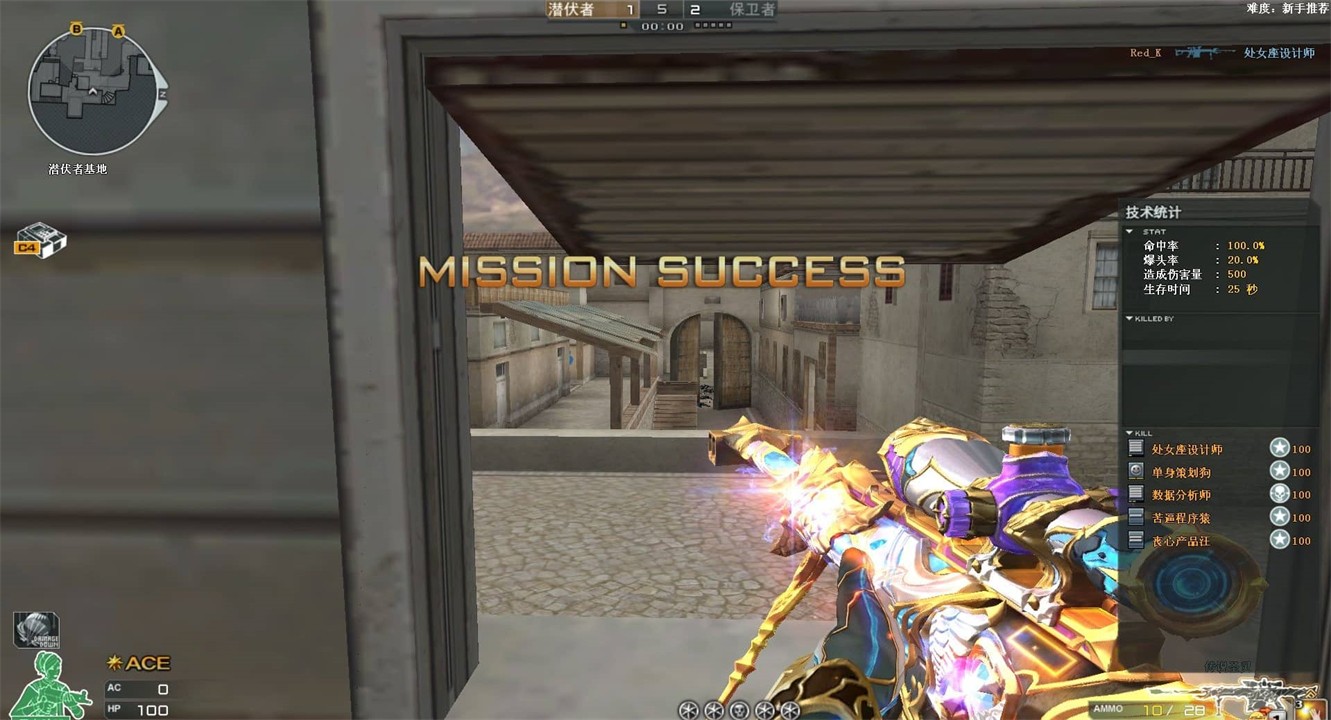 cf�����������ɫ��