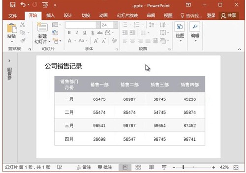 Microsoft office PowerPoint��ɫ��