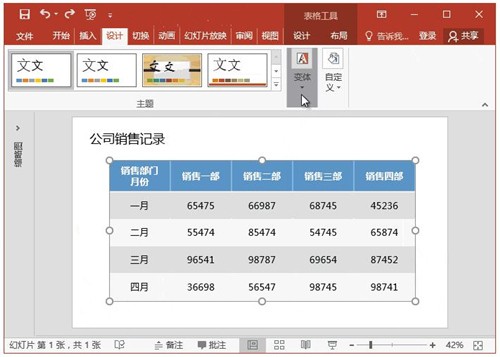 Microsoft office PowerPoint��ɫ��