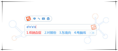 �ѹ�ƴ�����뷨���ص��԰�