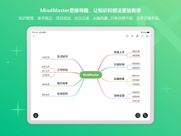 mindmaster��Ѱ�����