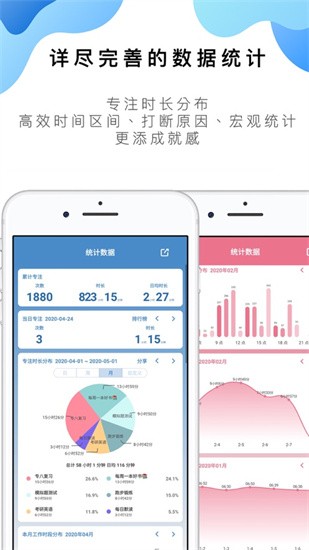 ����todo���ذ�װ2022