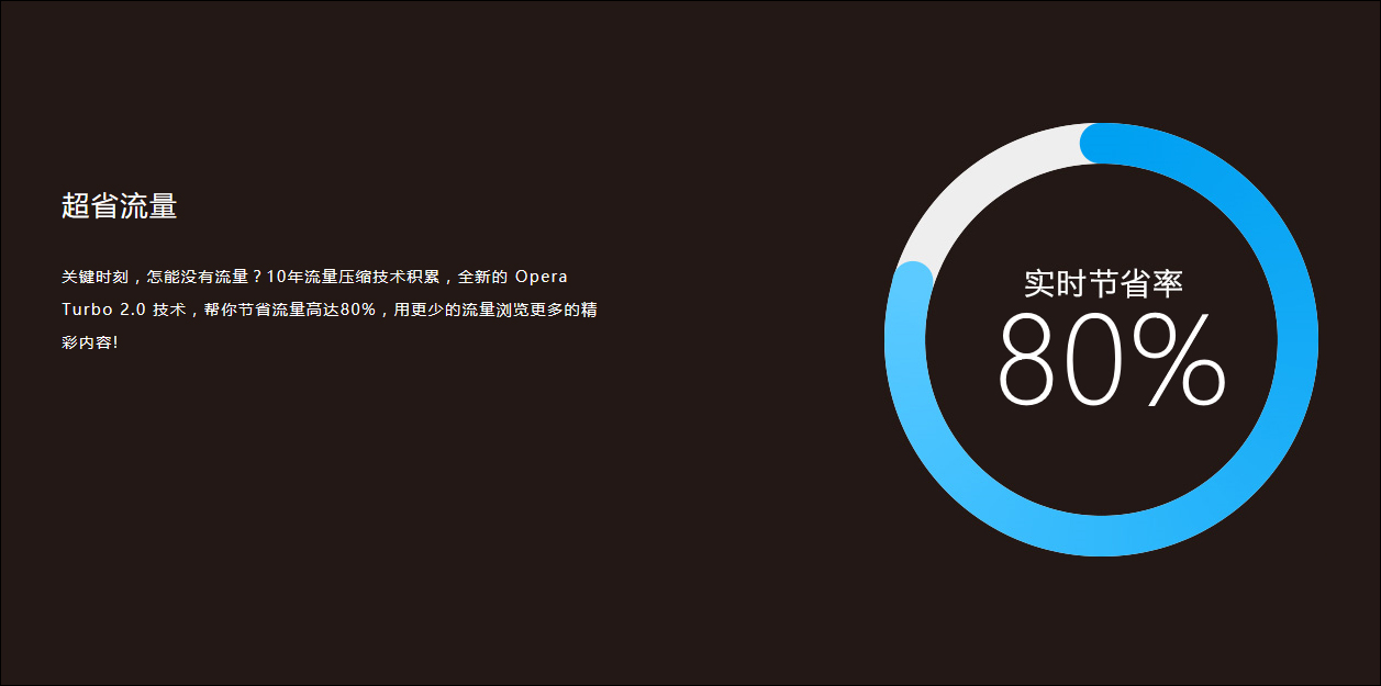 ŷ��������ȸ��