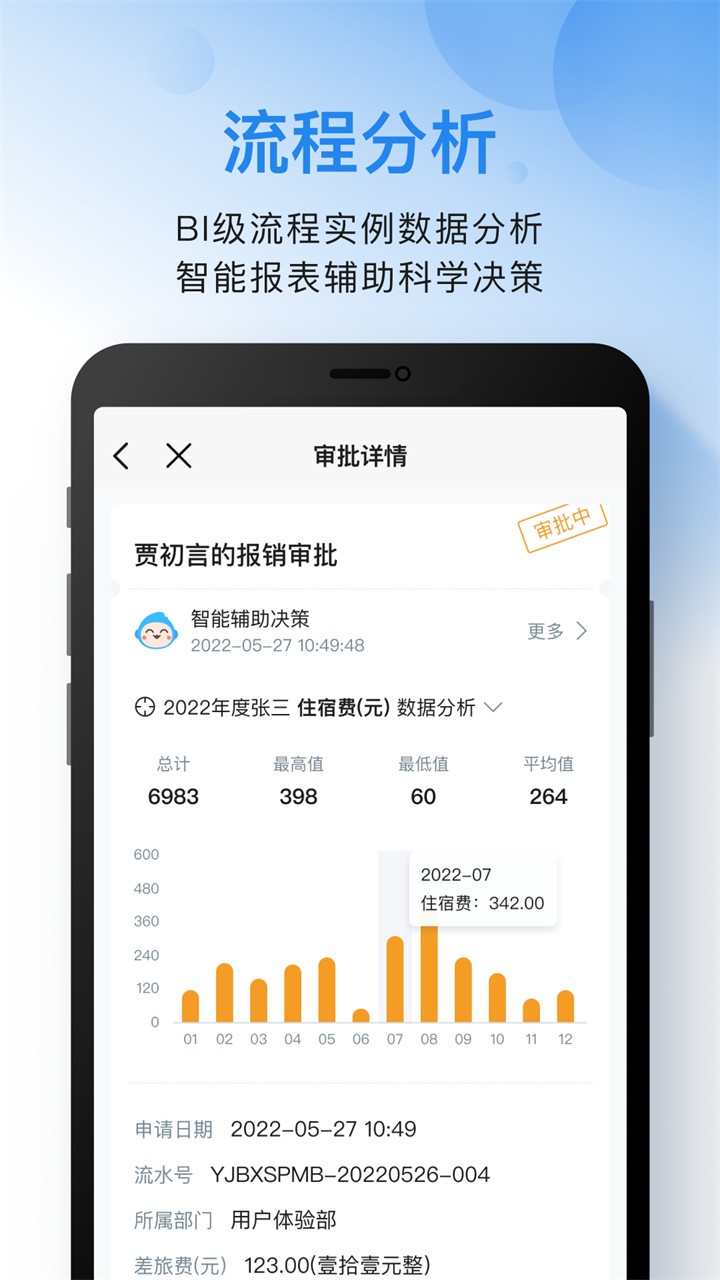 ��֮��app����