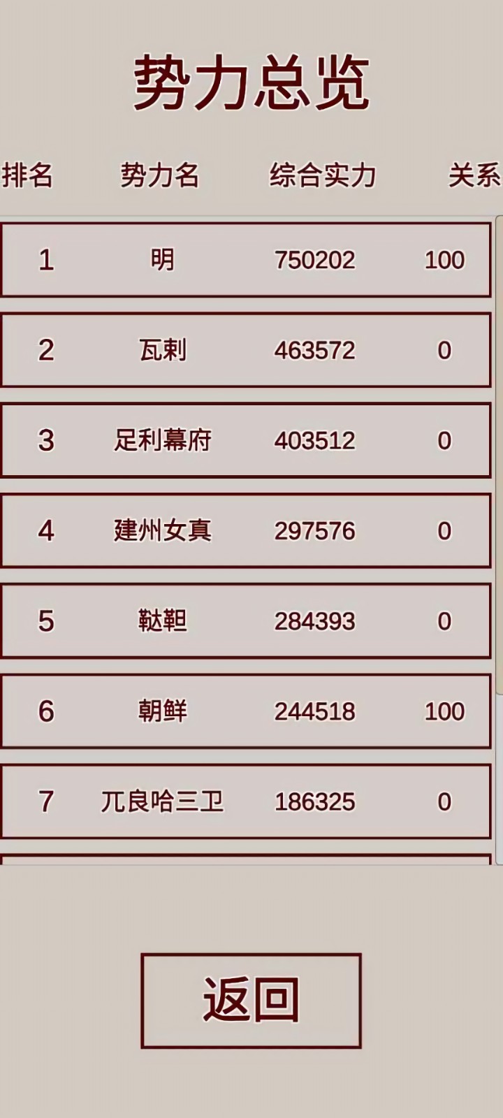 �����������ɼ�����ѧҵ����ɫ��