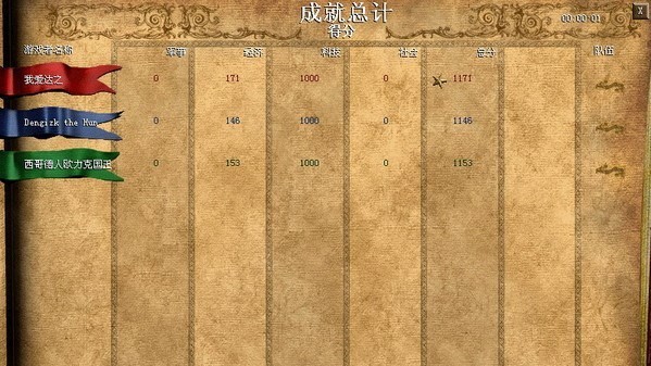 �۹�ʱ��2���������İ����°�����