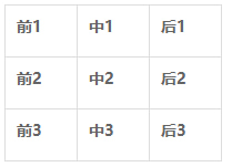 烽火之争三国霸业手游