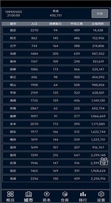 СС������Ϸ��ɫ��